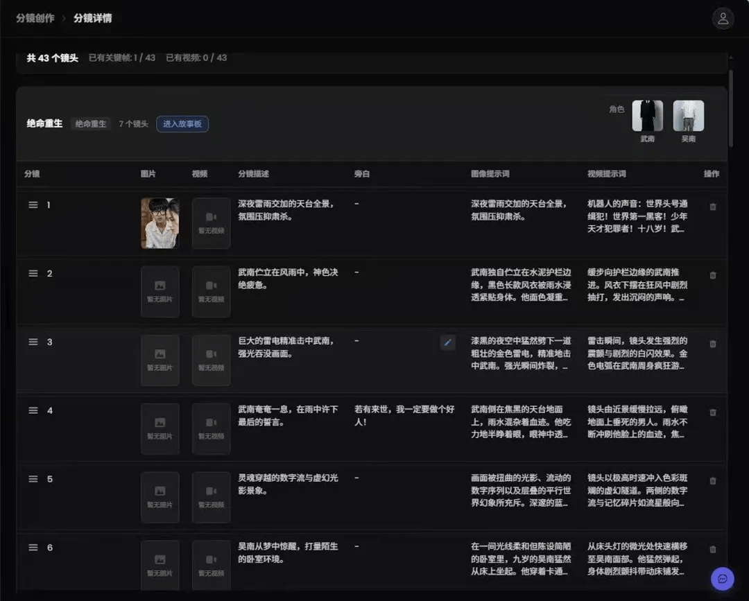 短剧头部玩家，集体押注“AI短剧出海”