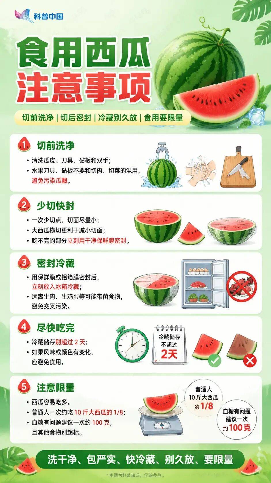 全网最全吃瓜指南，来了！