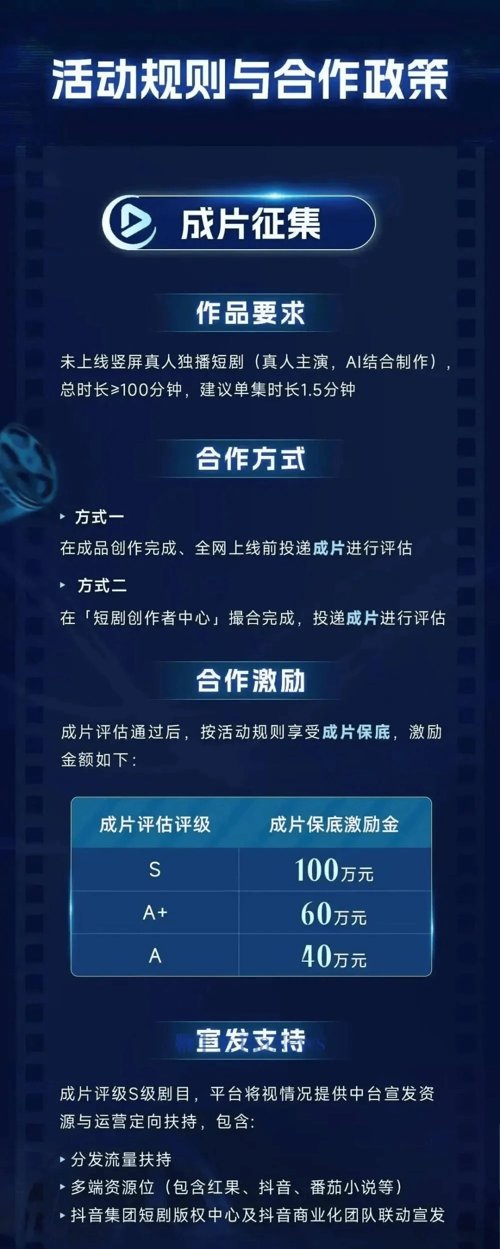 万部真人短剧规划落地，真人短剧强势回暖！