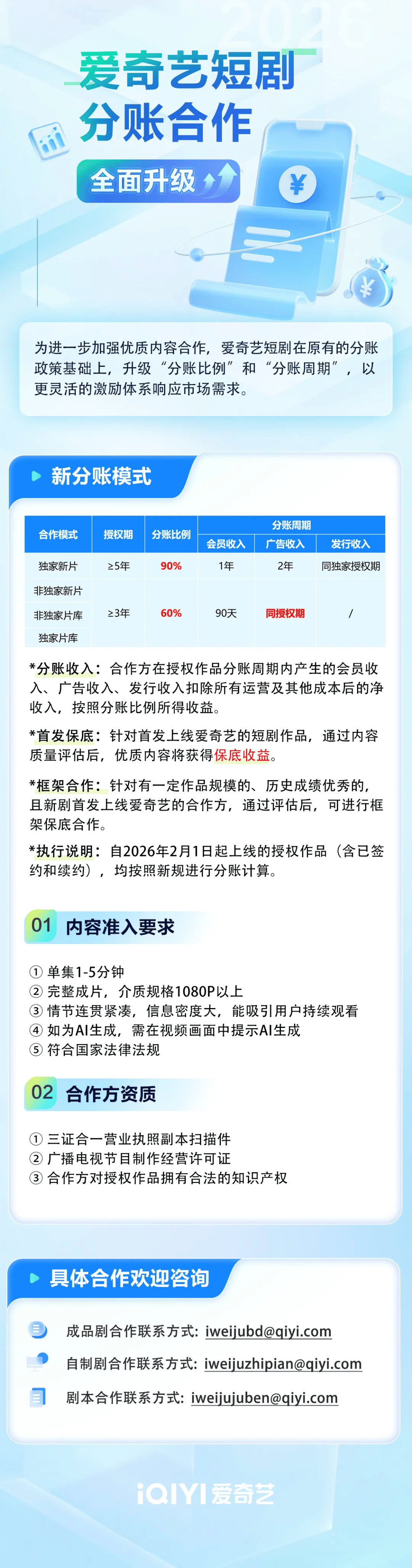 万部真人短剧规划落地，真人短剧强势回暖！