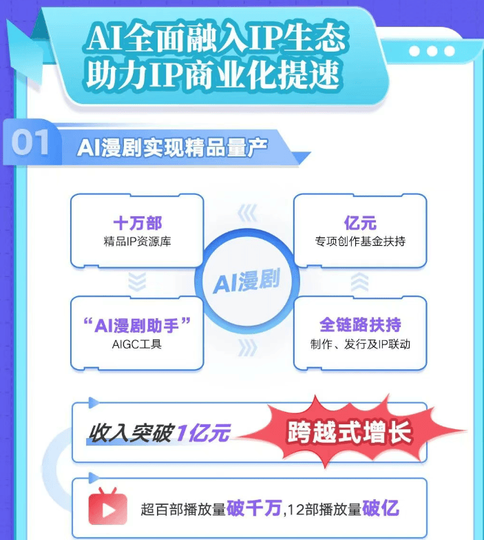 起点剧场的“付费短剧”模式，是不是开倒车？