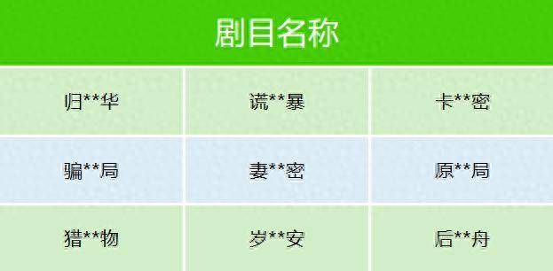 微信：部分微短剧、小程序违规被处置