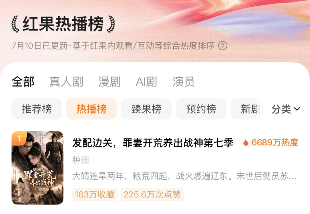 真人短剧系列化，势头不及全盛时
