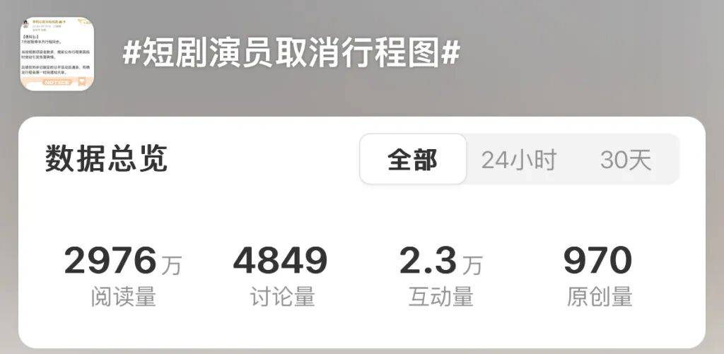 真人凉了,AI速朽,短剧行业一天一个样?