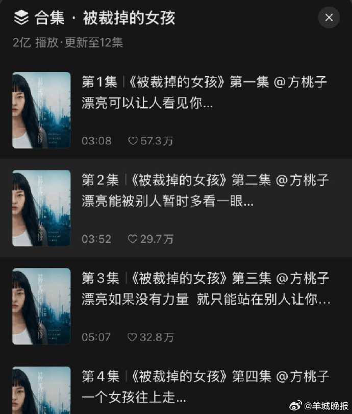 AI短剧男女主接连爆火,虚拟偶像迎来爆发期!